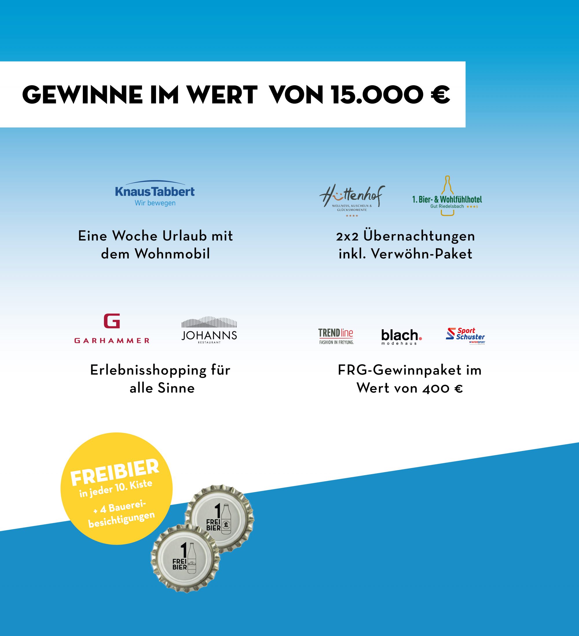 Kronkorken-Gewinnspiel I MADE in FRG